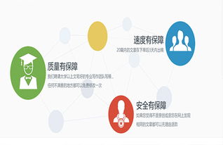 上海網(wǎng)絡(luò)推廣營(yíng)銷(xiāo)一對(duì)一為您定制方案，助力企業(yè)互聯(lián)網(wǎng)信息服務(wù)升級(jí)