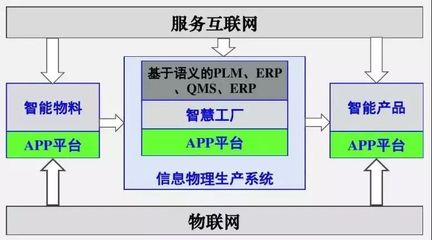 山城新脈 重慶互聯(lián)網(wǎng)信息服務(wù)產(chǎn)業(yè)的崛起與展望