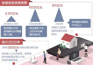 《經(jīng)濟(jì)日報(bào)》多媒體數(shù)字報(bào)刊 構(gòu)建信息時(shí)代主流財(cái)經(jīng)媒體的新格局